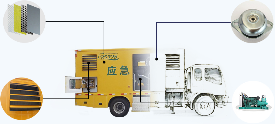 S50-100KWԴ܇ݽB