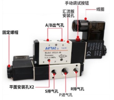 中聯環衛車亞德客氣動電磁閥 中聯環衛車亞德客氣動電磁閥