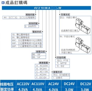 中聯環衛車亞德客氣動電磁閥 中聯環衛車亞德客氣動電磁閥
