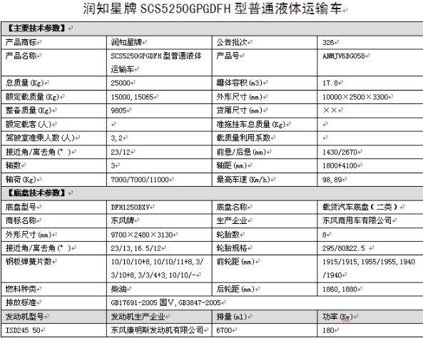SCS5250GPGDFH型東風天錦小三軸普通液體運輸車 SCS5250GPGDFH型東風天錦小三軸普通液體運輸車
