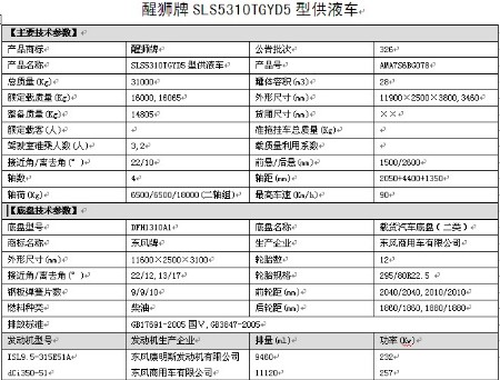 國五東風天龍前四后八供液車整車技術參數 國五東風天龍前四后八供液車整車技術參數