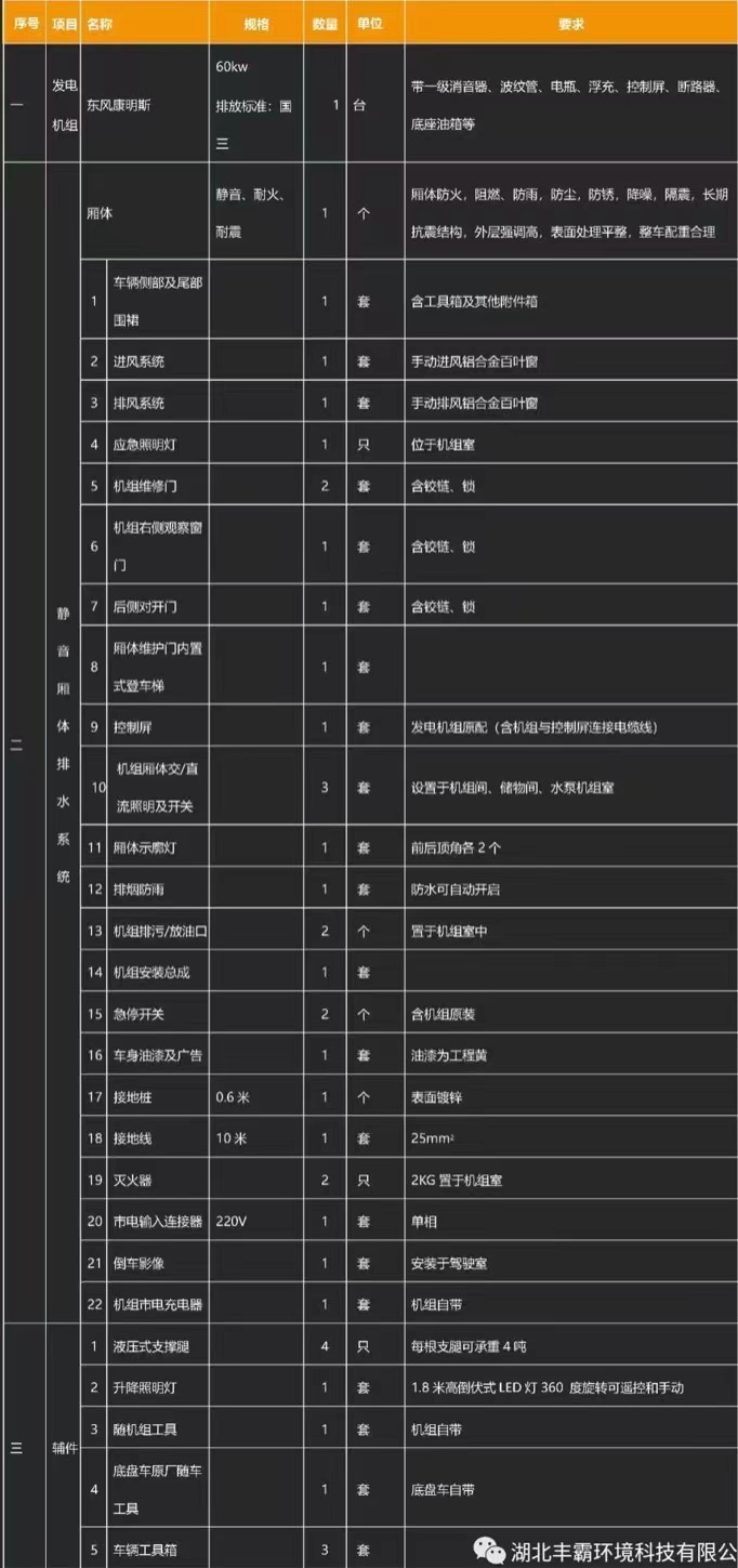 國六30-200KW慶鈴五十鈴700P移動電源車產品基礎配置 國六30-200KW慶鈴五十鈴700P移動電源車產品基礎配置