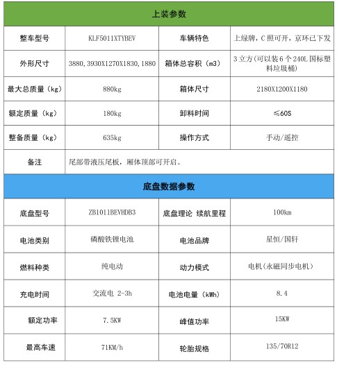 吉利小神童3方純電動(dòng)密閉式桶裝垃圾車(chē)_凱力風(fēng)牌KLF5011XTYBEV型純電動(dòng)密閉式桶裝垃圾車(chē)
