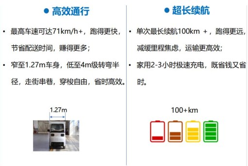 吉利小神童3方純電動(dòng)密閉式桶裝垃圾車(chē)_凱力風(fēng)牌KLF5011XTYBEV型純電動(dòng)密閉式桶裝垃圾車(chē)
