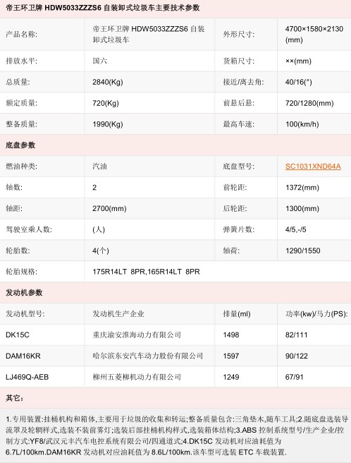 長安后單輪自裝卸式垃圾車_帝王環(huán)衛(wèi)牌HDW5033ZZZS6型自裝卸式垃圾車
